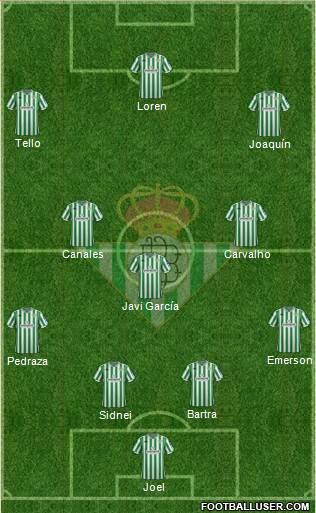 Posible once del Betis.