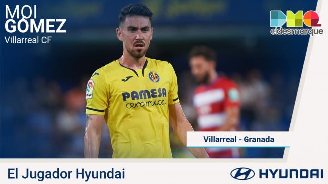 Moi Gómez, jugador Hyundai del Villarreal-Granada.