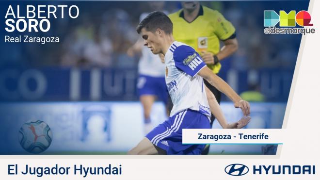 Alberto Soro, Jugador Hyundai del Real Zaragoza-Tenerife.