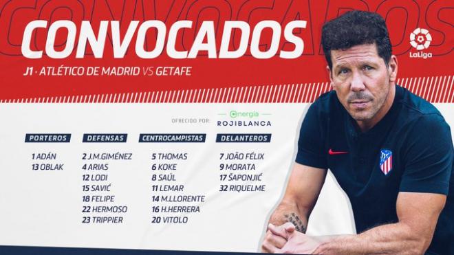 Convocatoria de Simeone para el Atlético de Madrid-Getafe.