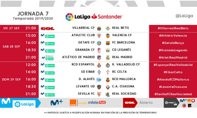Tabla de horarios de la Jornada 7 de LaLiga Santander 2019/2020 (Foto: LaLiga).