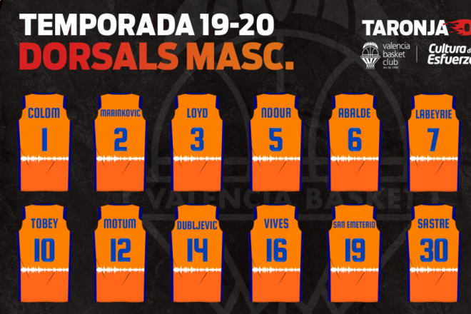 Todos los dorsales del Valencia Basket