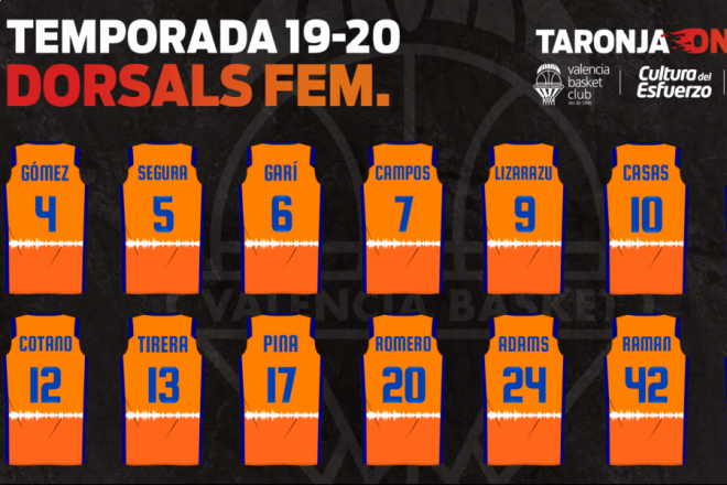 Dorsales del Valencia Basket Femenino Temporada 2019-20
