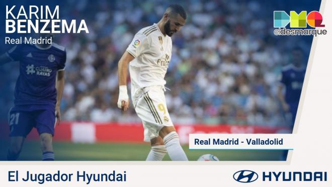 Benzema, jugador Hyundai del Real Madrid-Real Valladolid.