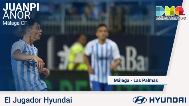 Juanpi Añor, Jugador Hyundai del Málaga-Las Palmas.