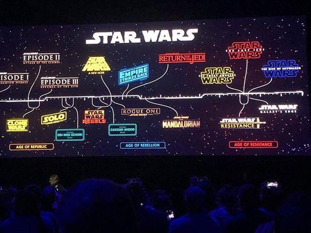 Calendario de Stars Wars en la D23 2019