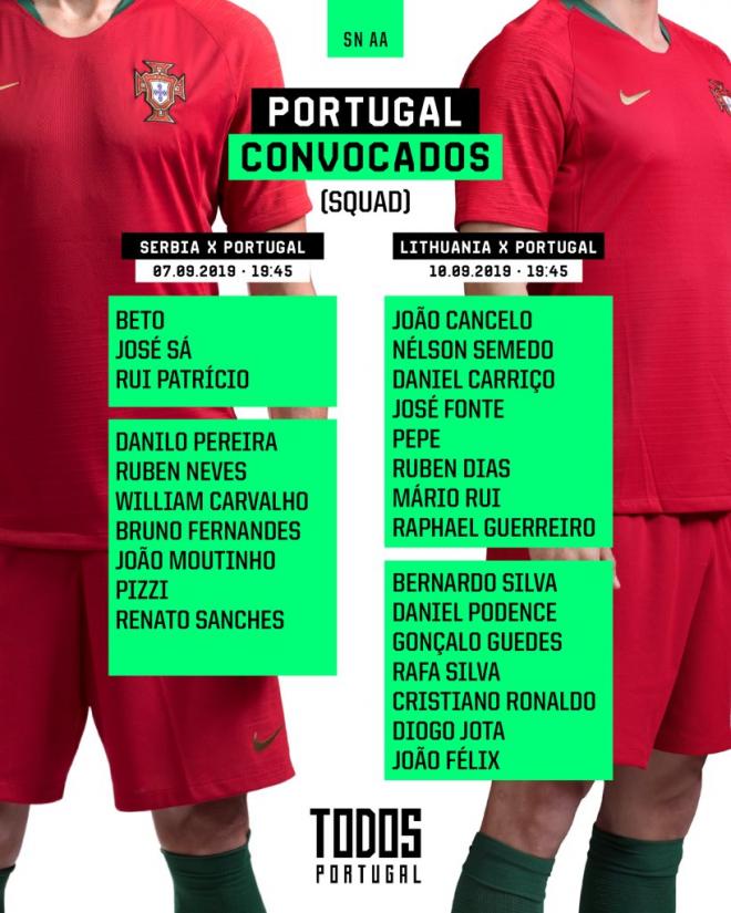 Lista Portugal con Gonçalo Guedes