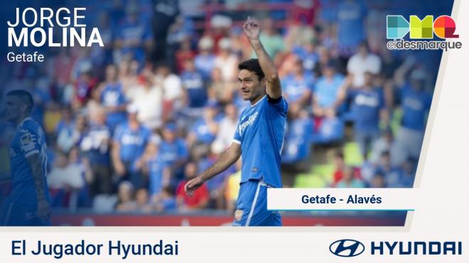 Jorge Molina, Hyundai del Getafe-Alavés.