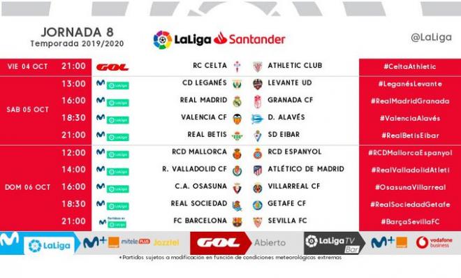 Los horarios de la jornada 8 en LaLiga Santander.