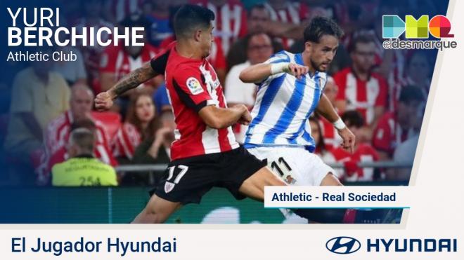 Yuri Berchiche, Jugador Hyundai del Athletic-Real Sociedad.