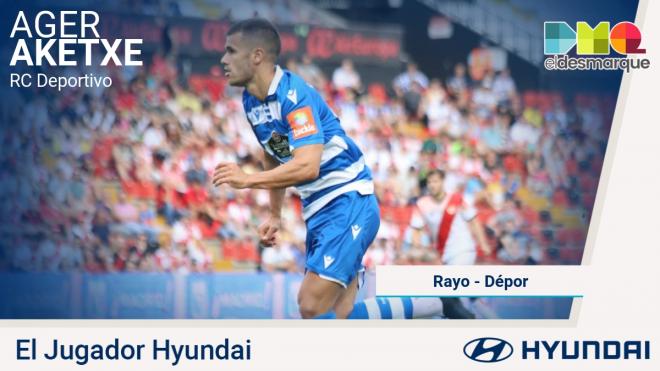 Aketxe, jugador Hyundai del Rayo-Dépor.