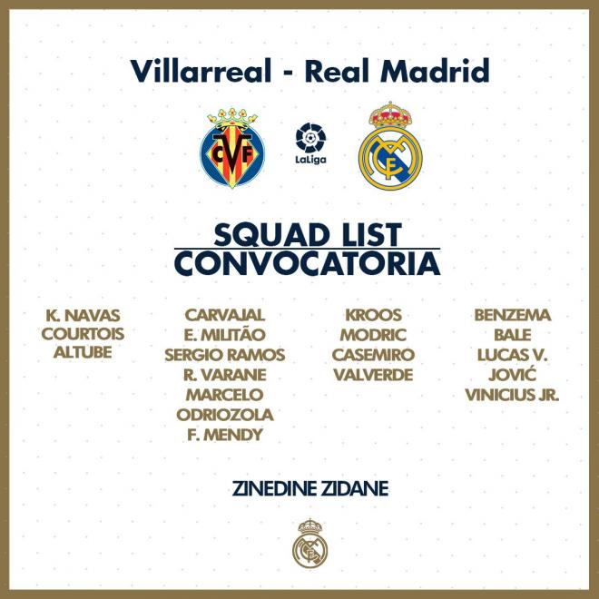 Convocatoria del Real Madrid para enfrentarse al Villarreal.