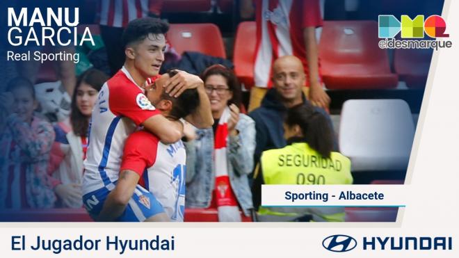 Manu García, jugador Hyundai del Sporting-Albacete.