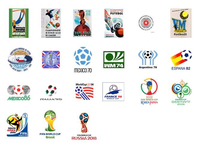 Los logos de los Mundiales de fútbol de Uruguay 1930 a Rusia 2018.