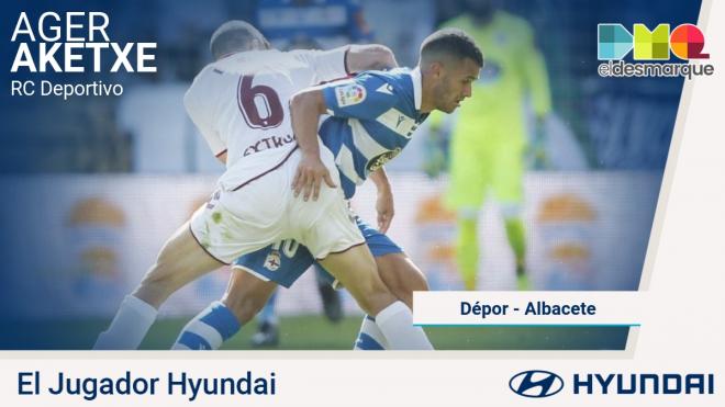 Ager Aketxe, Jugador Hyundai del Deportivo-Albacete.