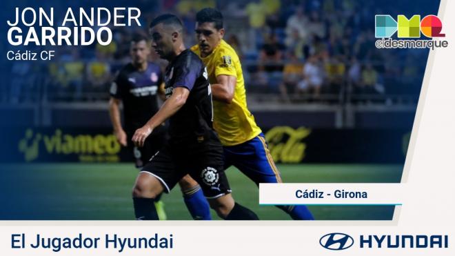 Garrido, Jugador Hyundai del Cádiz-Girona.