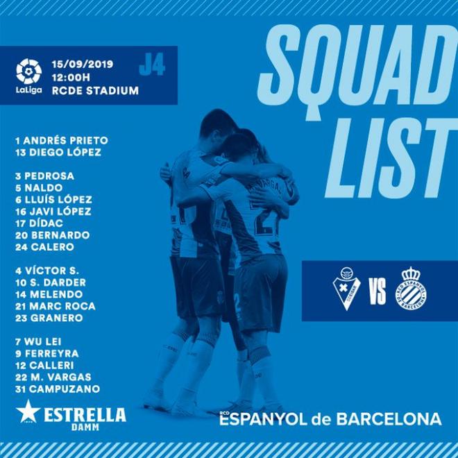 Lista de convocados del Espanyol para el duelo ante el Eibar.