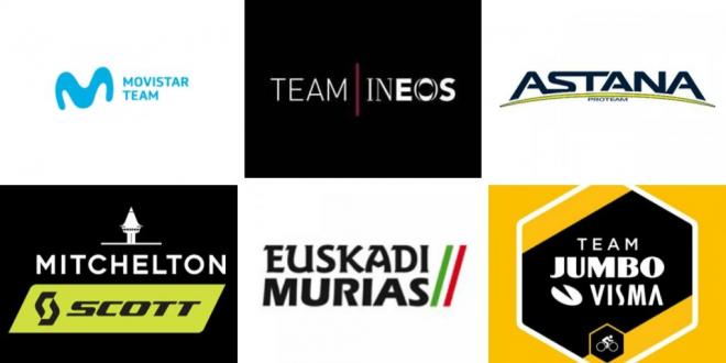 Algunas de las marcas que patrocinan a los equipos de la Vuelta a España 2019.