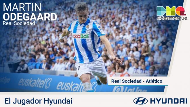 Odegaard, jugador Hyundai del Real Sociedad-Atlético.