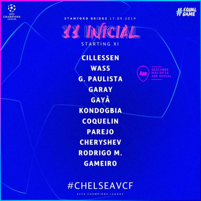 Once titular en Champions