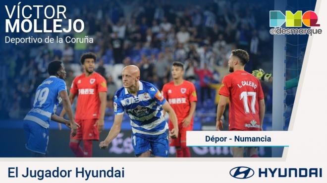 Mollejo, jugador Hyundai del Dépor-Numancia.
