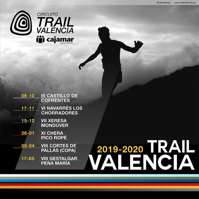 Circuito Trail Valencia-Cajamar