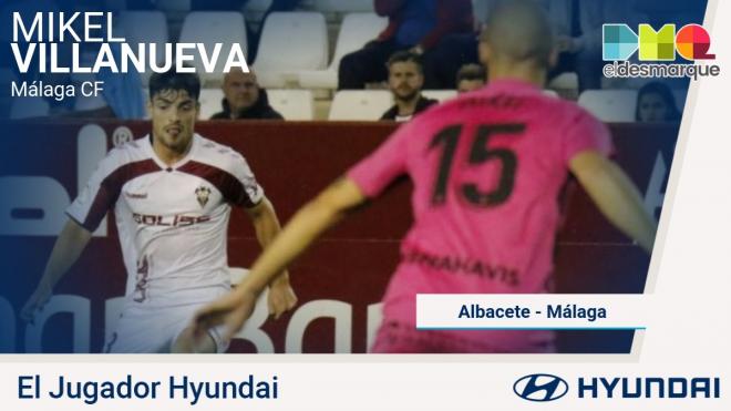 Mikel Villanueva, Jugador Hyundai del Albacete-Málaga.