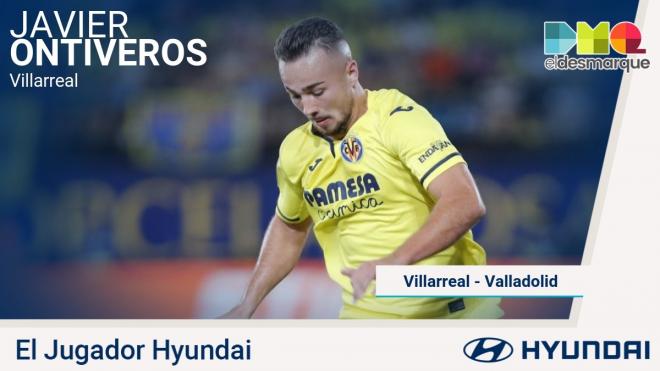 Ontiveros, jugador Hyundai del Villarreal-Valladolid.