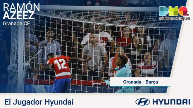 Ramon Azeez, jugador Hyundai.