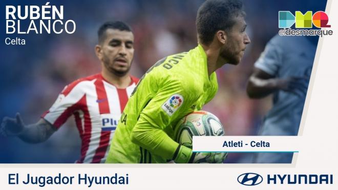 Rubén Blanco, jugador Hyundai del Atlético-Celta.