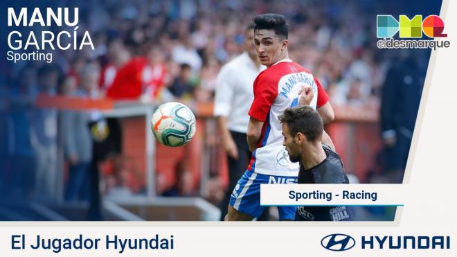 Manu García, Jugador Hyundai del Sporting-Racing.