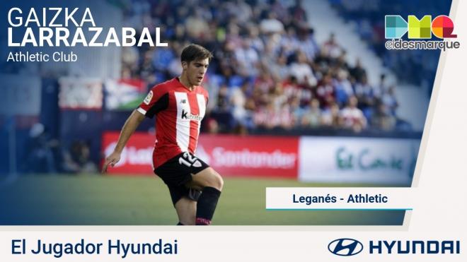 Larra, Jugador Hyundai del Leganés-Athletic.