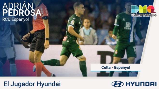 Pedrosa, jugador Hyundai del Celta-Espanyol.