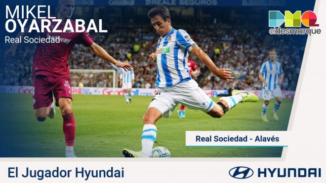 Oyarzabal, jugador Hyundai del Real-Alavés.