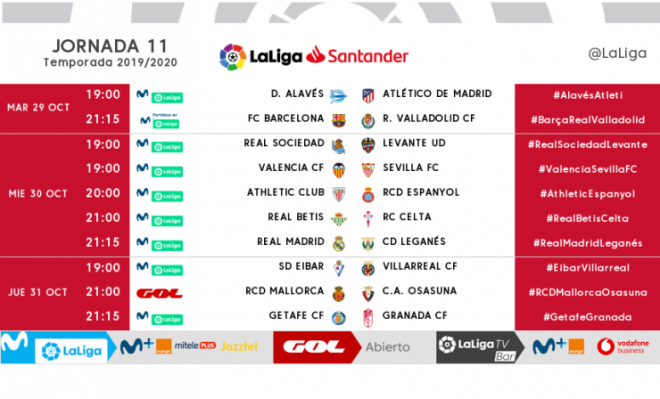 Horarios modificados para la jornada 11 de LaLiga Santander (Foto: LaLiga).