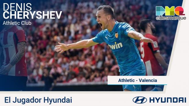 Cheryshev, jugador Hyundai del Athletic-Valencia.