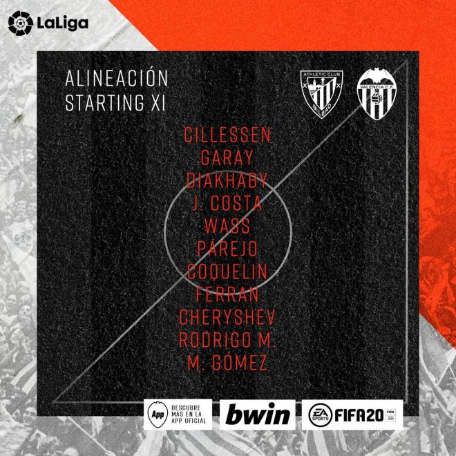 Once del Valencia contra el Athletic.