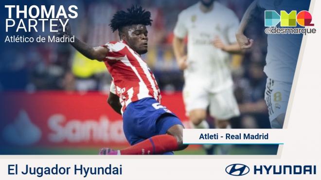 Thomas, jugador Hyundai del derbi.