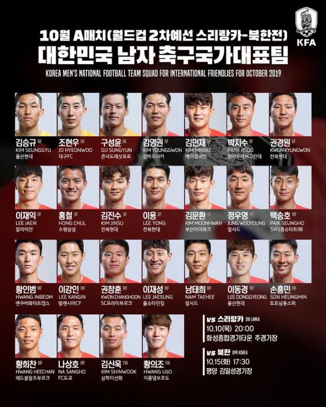 Kangin Lee en la convocatoria de Corea del Sur para jugar contra Sri Lanka y Corea del Norte