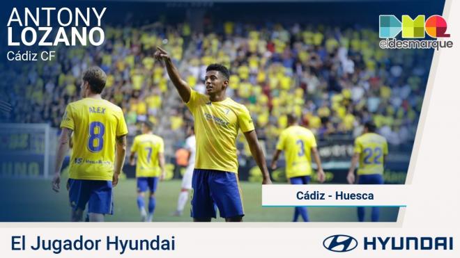 'Choco' Lozano, jugador Hyundai del Cádiz-Huesca.