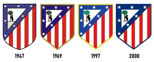 Evolución del escudo entre 1947 y 2000, con leves modificaciones en colores y detalles.