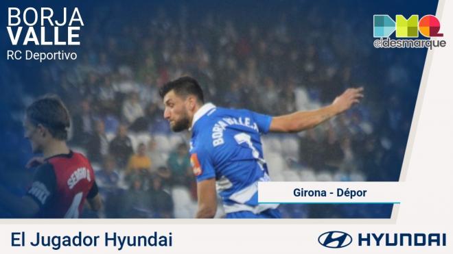 Borja Valle, jugador Hyundai del Girona-Dépor.