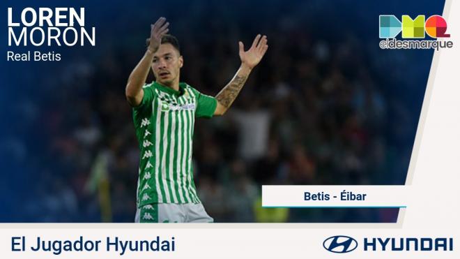 Loren, jugador Hyundai del Betis-Eibar.