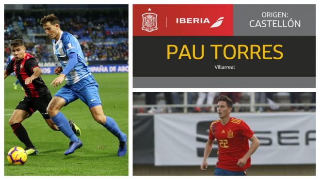 Pau Torres, convocado por la selección absoluta española.