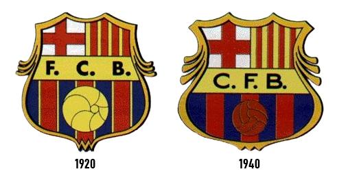 Similitud entre los escudos del FC Barcelona de 1920 y 1940.