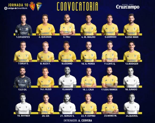 Lista de 20 jugadores del Cádiz convocados para enfrentarse al Zaragoza (Foto: CCF).