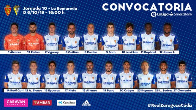 Lista de 19 jugadores del Zaragoza para recibir al Cádiz (Foto: RZ).