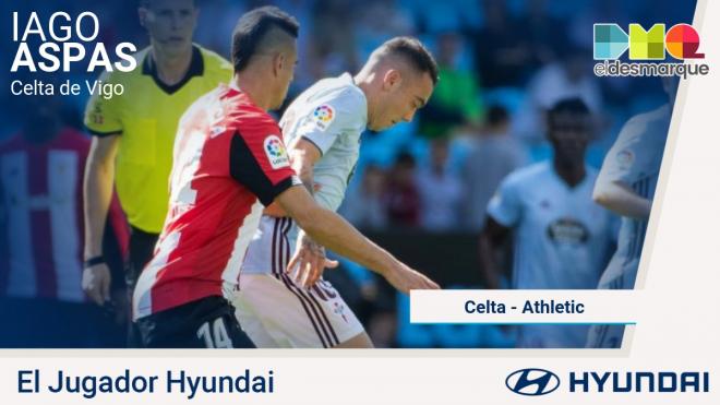 Aspas, jugador Hyundai del Celta-Athletic.