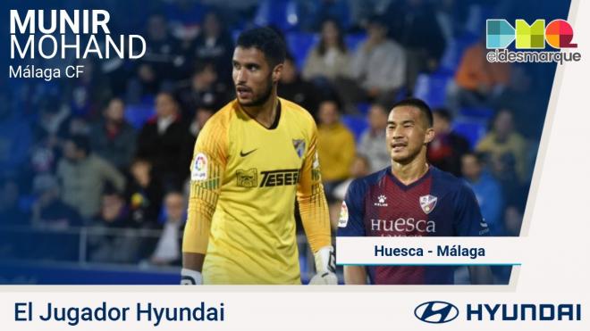 Munir, Jugador Hyundai del Huesca-Málaga.
