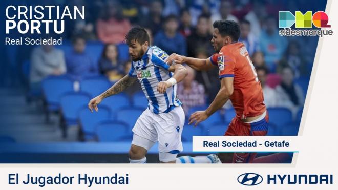 Portu, jugador Hyundai del partido entre la Real Sociedad y el Getafe.